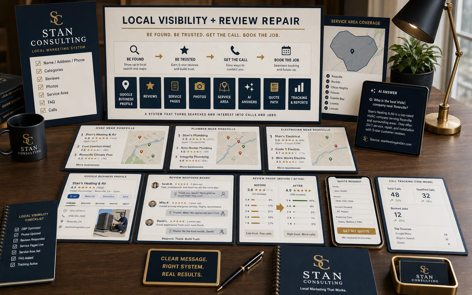 High-end generated local visibility and review repair visual showing Google Business Profile, reviews, service pages, photos, service area, AI answers, quote path, call tracking, local pack, and before-after proof