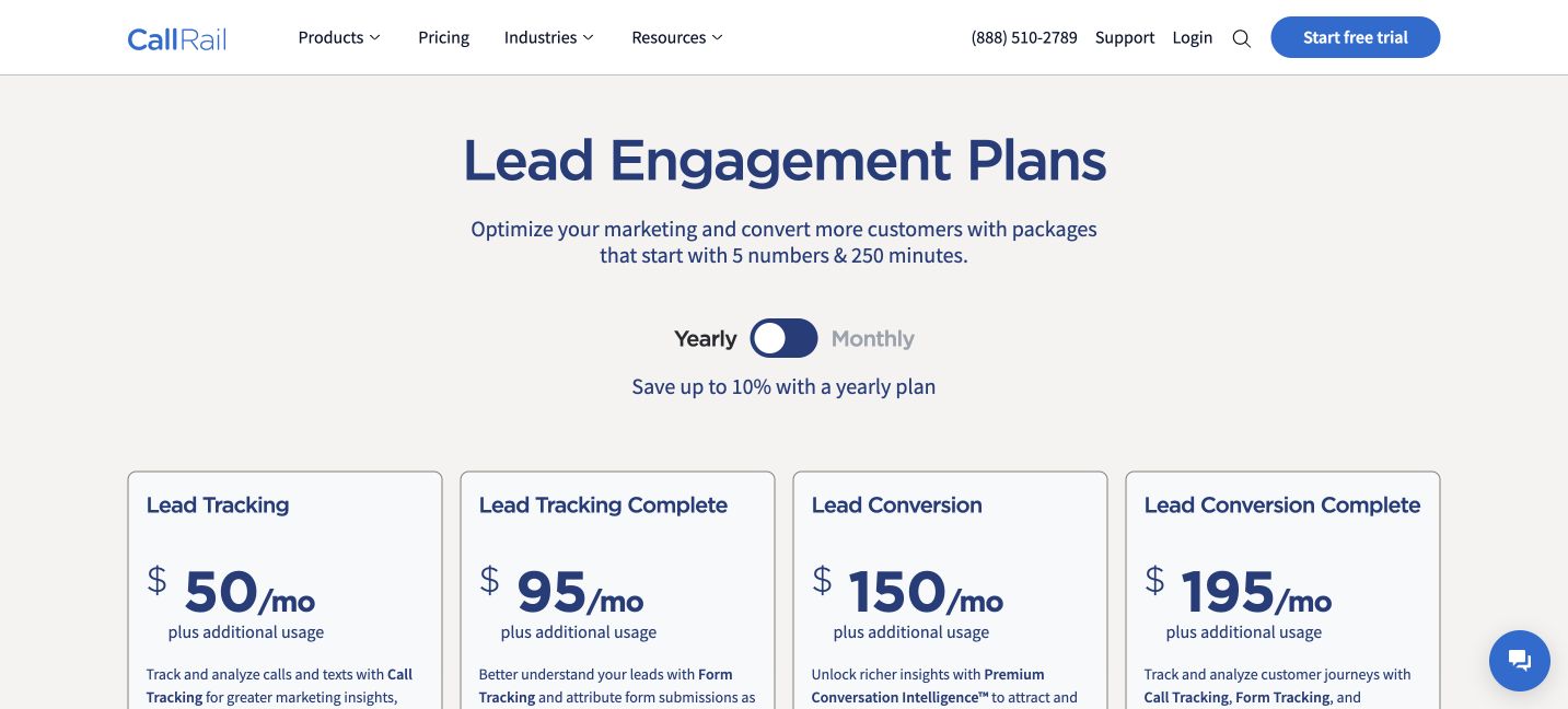 CallRail official pricing page showing annual plans and usage notice