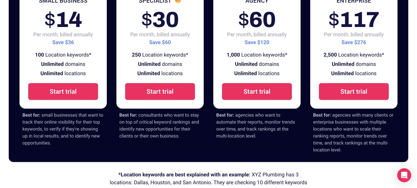 Whitespark Local Rank Tracker official pricing page