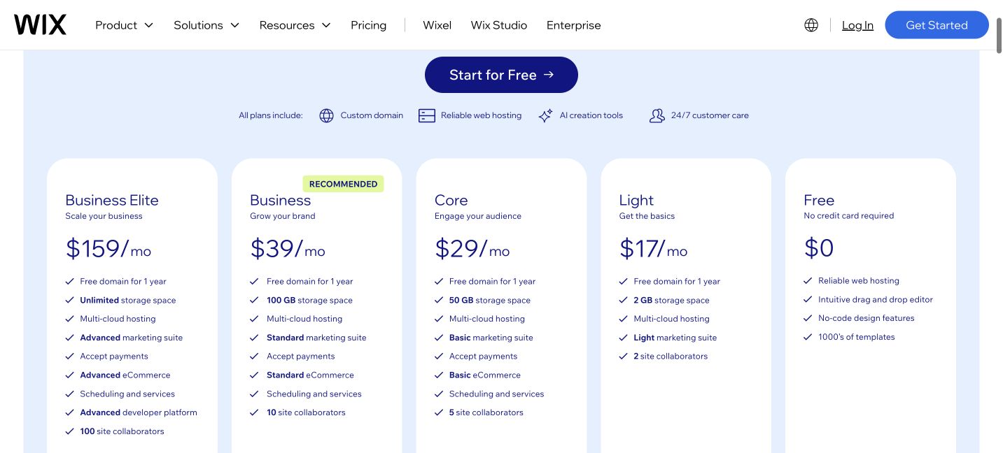 Wix official pricing page showing current website plans